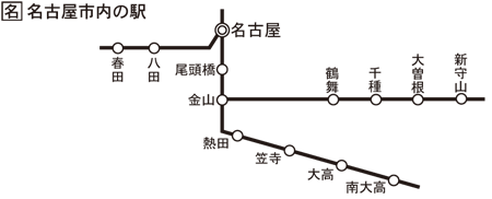 名古屋市内駅の範囲