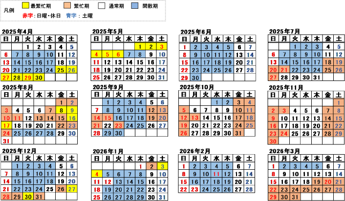 2025年度の繁忙期・閑散期