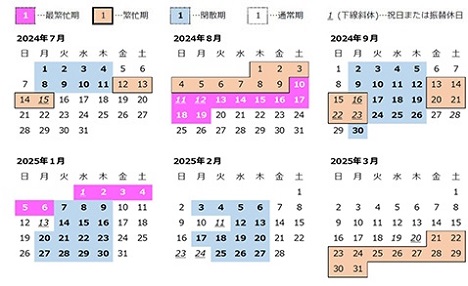 閑散期繁忙期カレンダー（東北・上越）