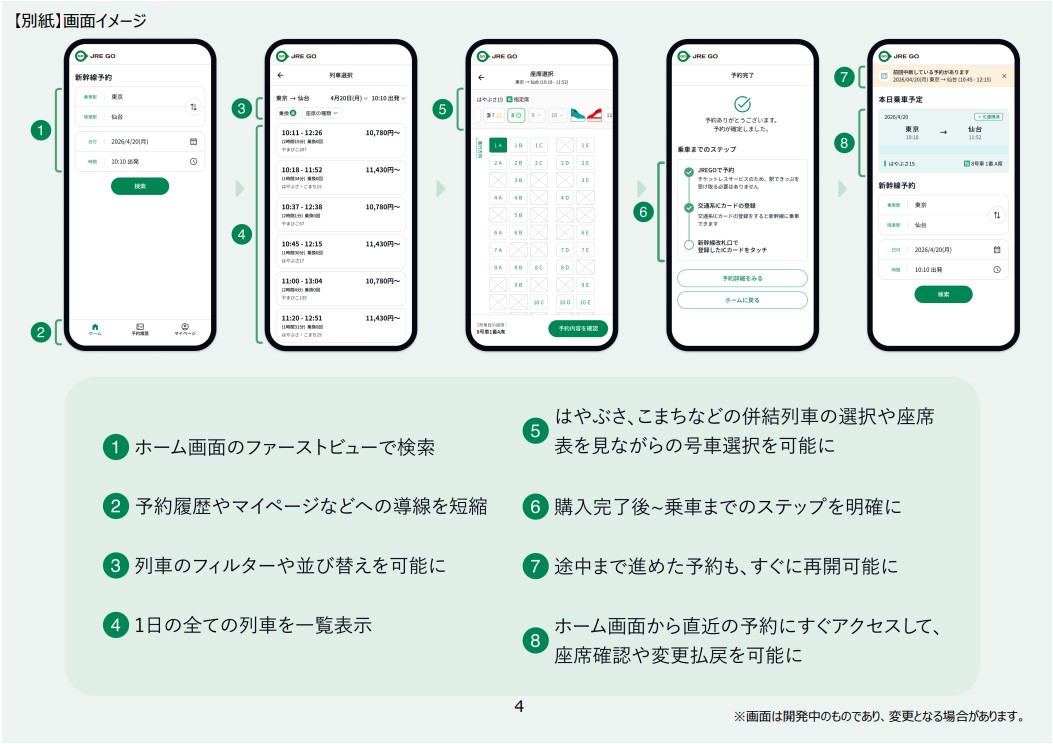 JRE GO予約画面