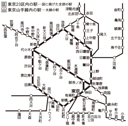東京都区内駅と山手線内駅の範囲
